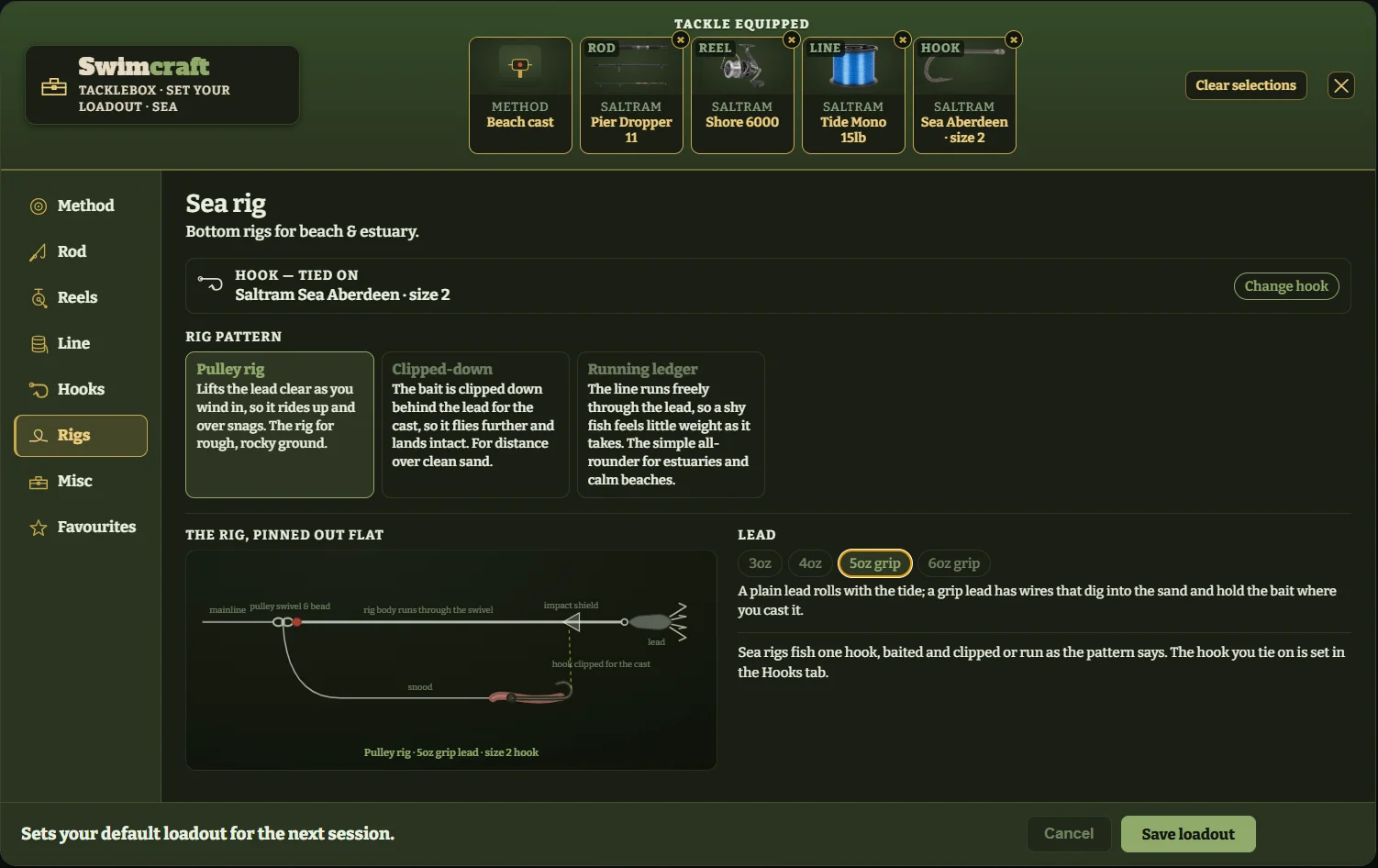 The sea rig screen, three rigs drawn and explained