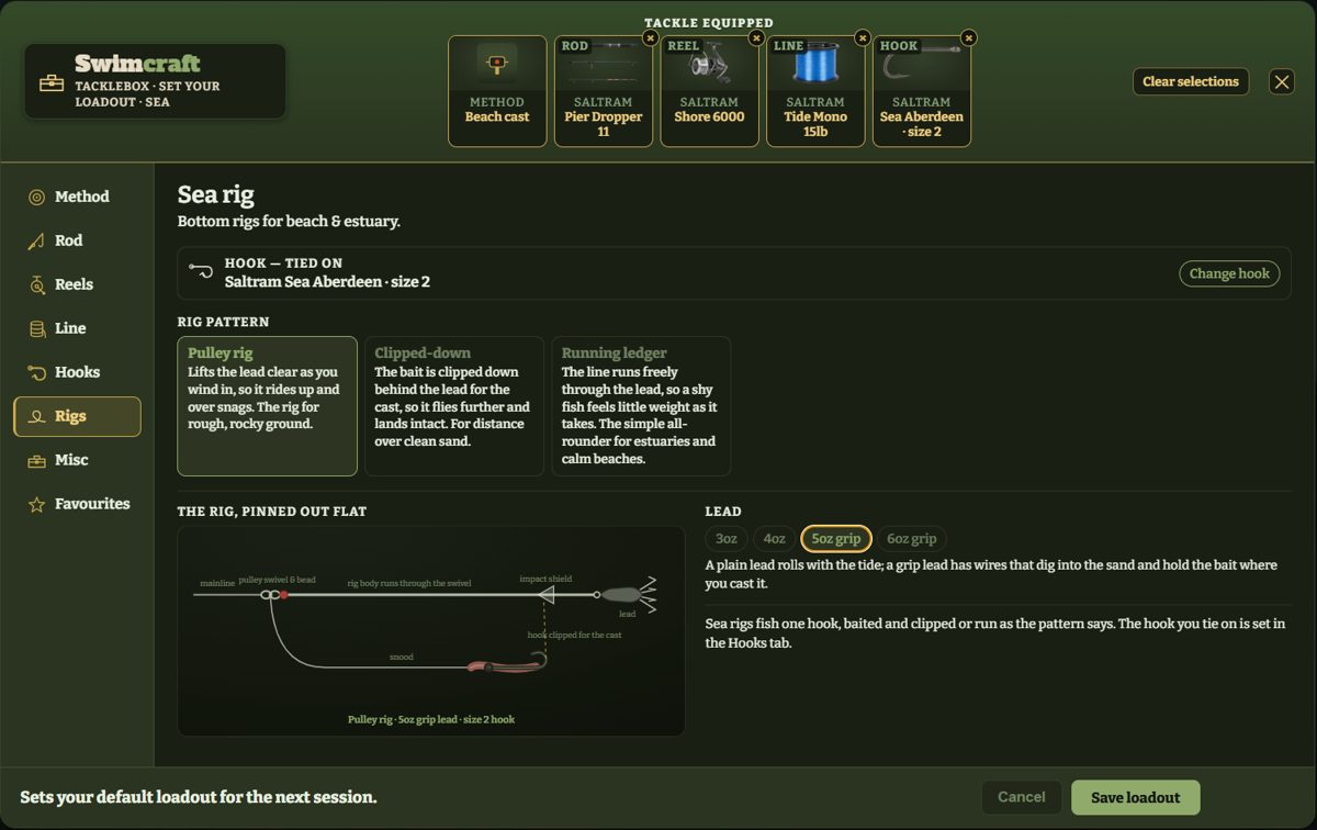 The sea rig screen: three rigs, drawn and explained