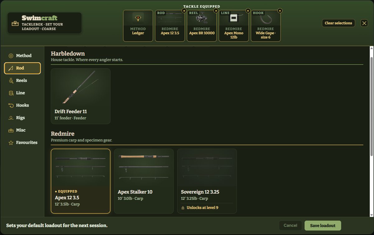 The tackle box: real gear, set out by brand